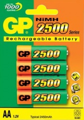 GP250AAHC